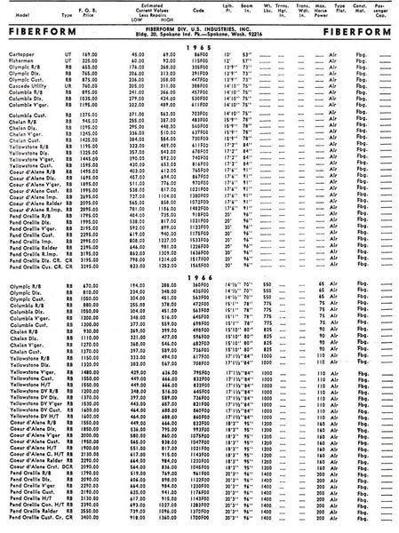File:Fiberformbb001.jpg