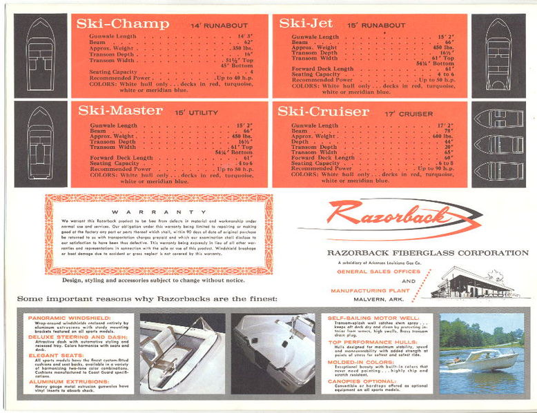 File:Razorbackb61008.jpg