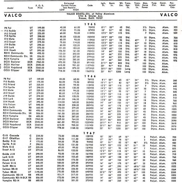 File:Valcobb003.jpg