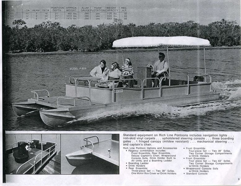 File:Richlineb73008.jpg
