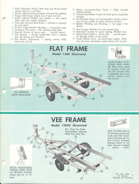 File:Trailcarb66003.jpg