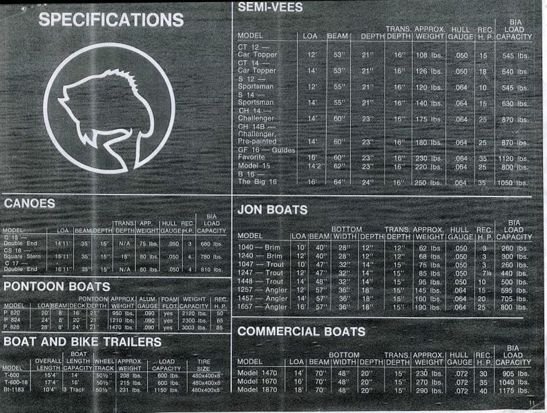 File:Richlineb73011.jpg