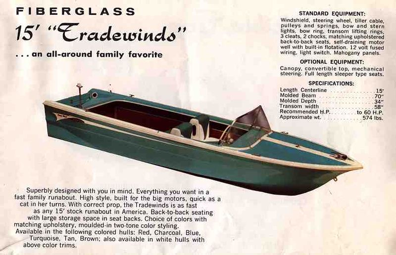 File:Texasmaidb63007.jpg