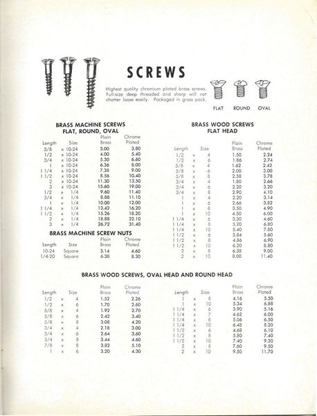 File:Americanhardwarebxx027.jpg