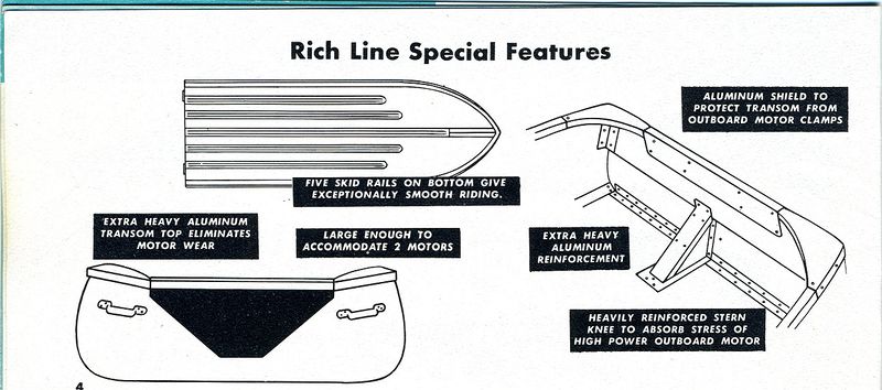 File:Richlineb56004.jpg