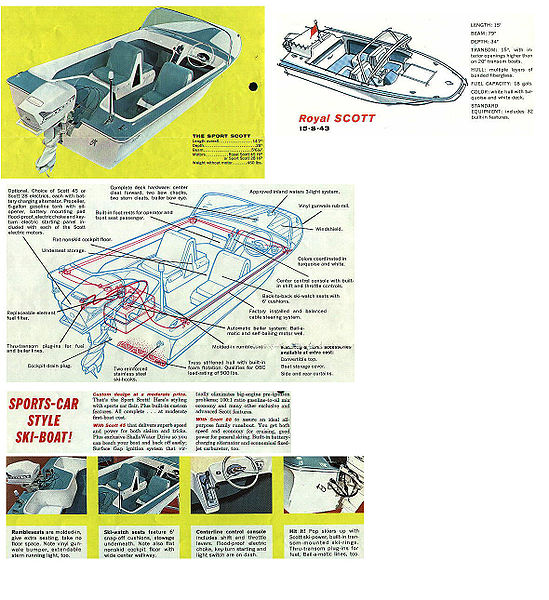 File:Scottb63004.jpg