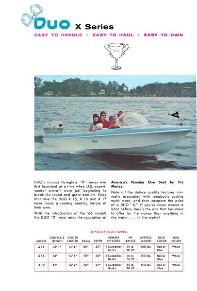 File:Duob66002.jpg