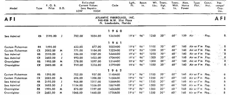 File:AFIbb001.jpg