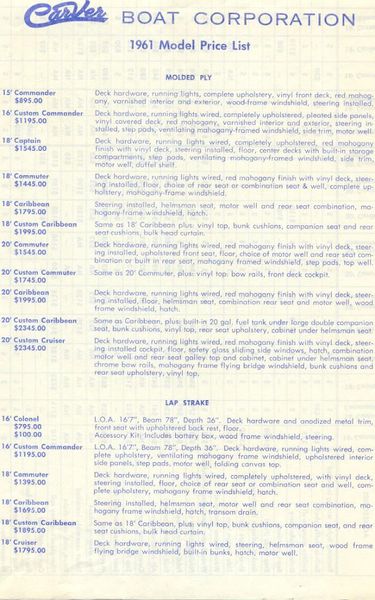 File:Carverb61007.jpg