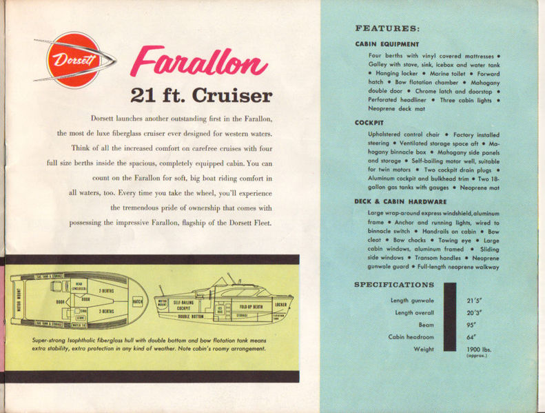 File:Dorsettb58003.jpg