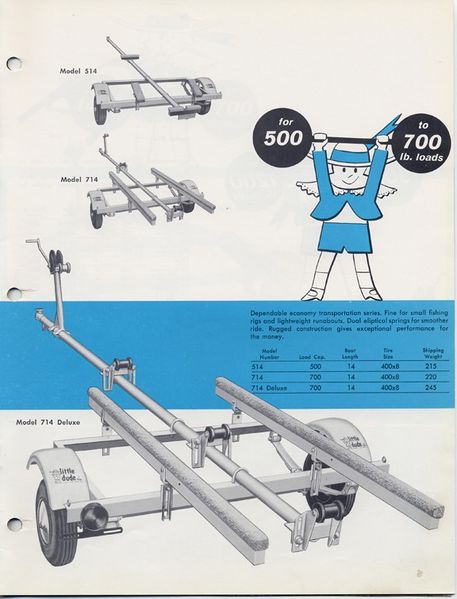 File:Littledudeb6x003.jpg
