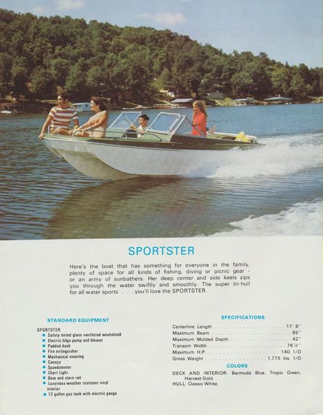 File:Tomsawyerb71004.jpg