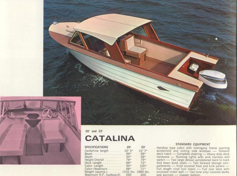 File:Carverb65006.jpg