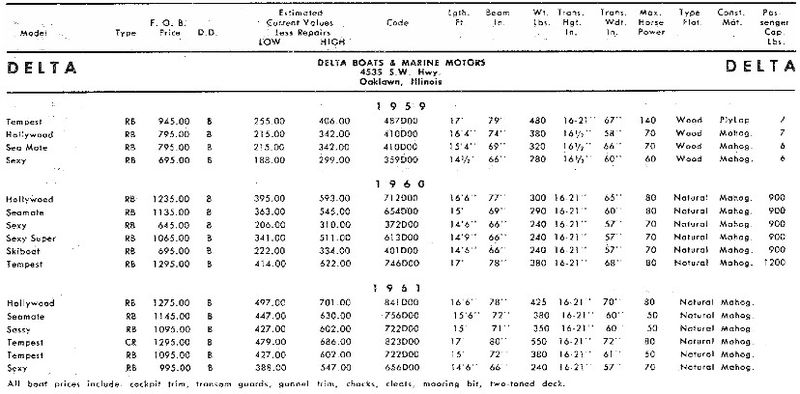 File:Deltabb001.jpg