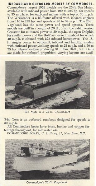 File:Commodorea59002.jpg