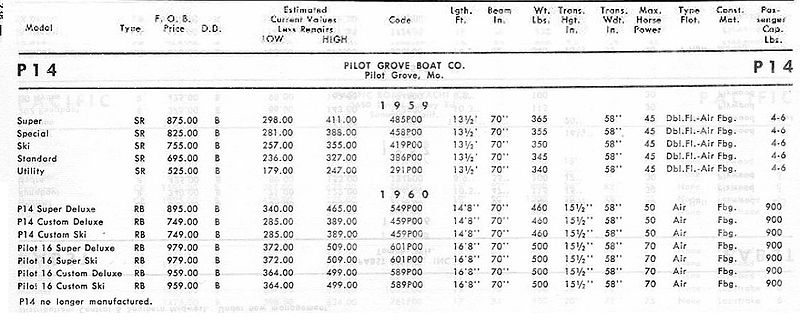 File:Pilotbb001.jpg