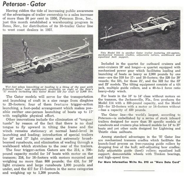 File:Gatora57001.jpg