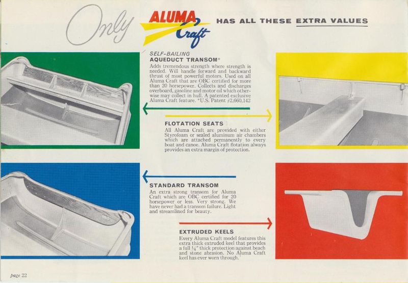 File:Alumacraftb58022.jpg