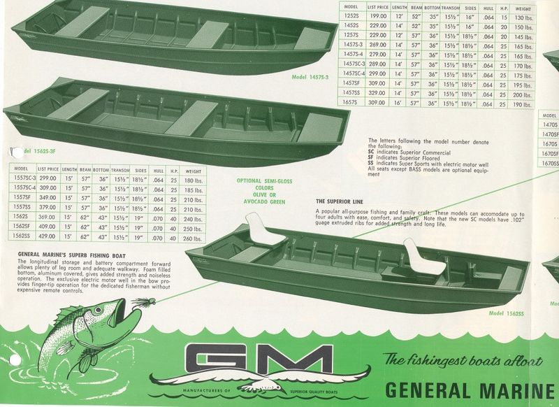 File:GeneralMarineb70007.jpg
