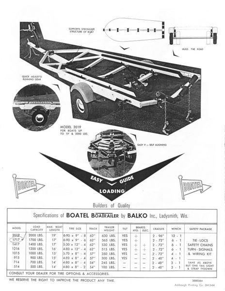 File:Balkob64004.jpg