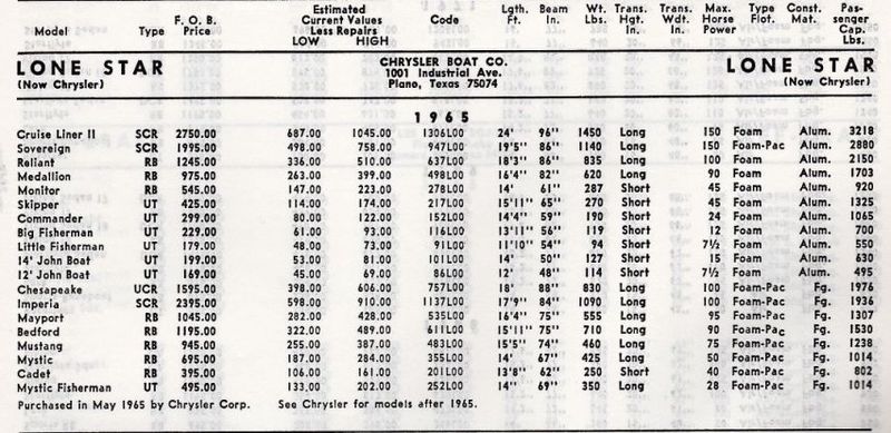 File:Lonestarbb006.jpg