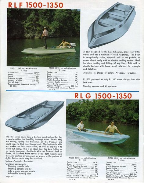 File:Richlineb69012.jpg