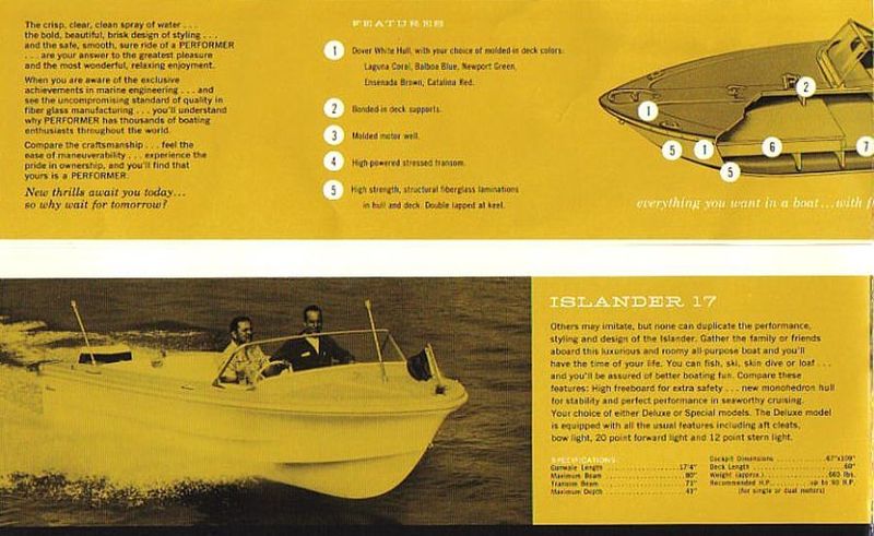 File:Performerb59006.jpg
