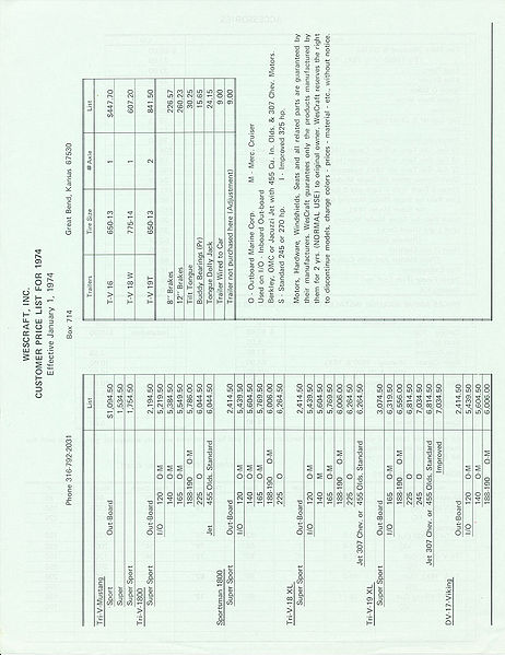 File:Wescraftb74007.jpg
