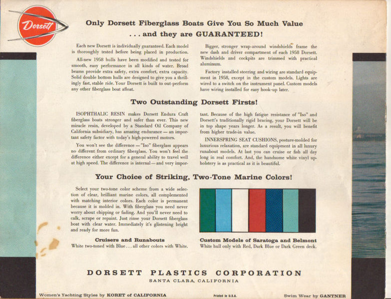 File:Dorsettb58008.jpg