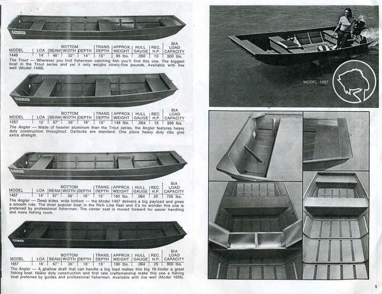 File:Richlineb73005.jpg