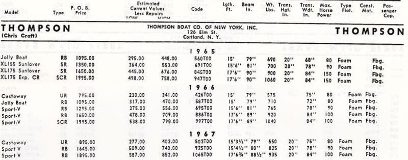 File:Thompsonbb004.jpg