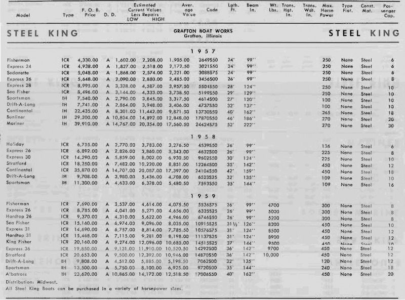File:Steelkingbb001.jpg