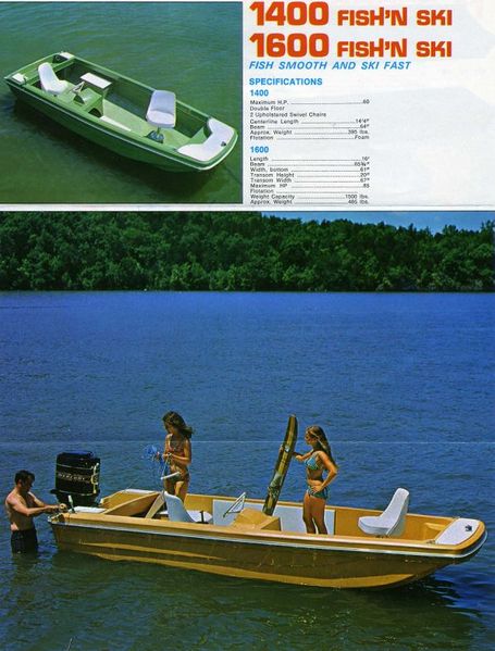 File:Richlineb72007.jpg