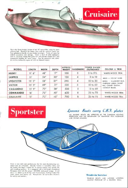 File:Leavensb59003.jpg