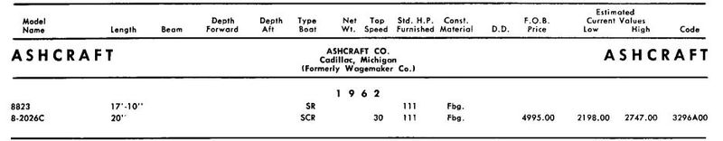 File:Ashcraftbb001.jpg