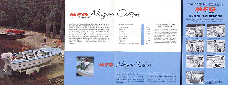 File:Mfgb63004.jpg