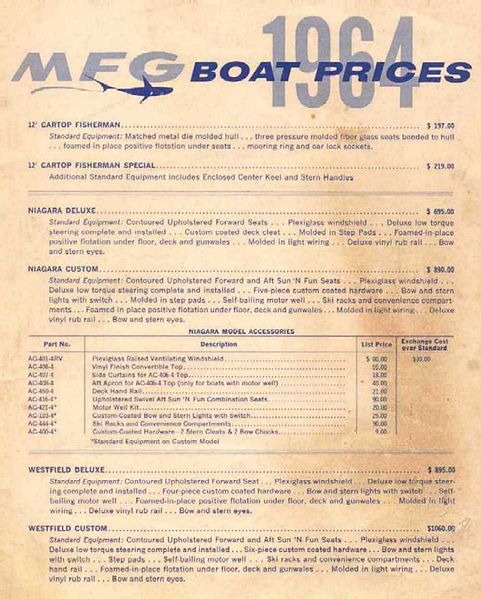 File:Mfgb64006.jpg