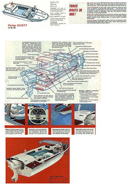 File:Scottb63002.jpg