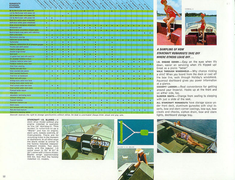 File:Starcraftb67013.jpg