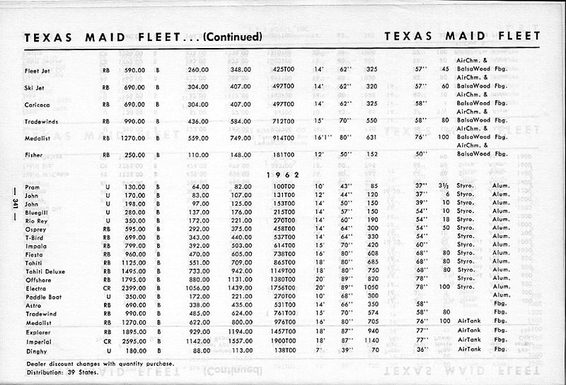 File:Texasmaidbb003.jpg