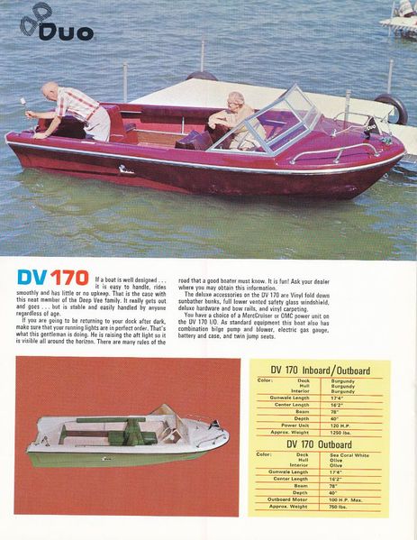 File:Duob6x006.jpg
