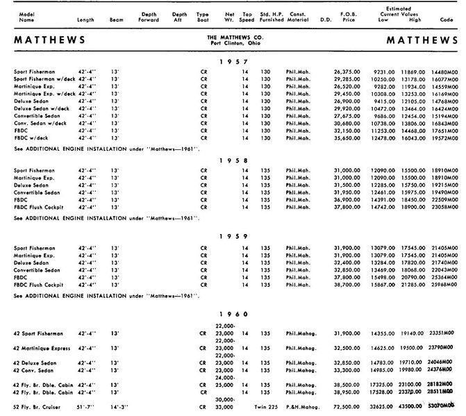 File:Matthewsbb001.jpg