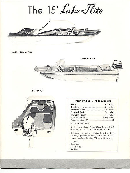 File:Lakeflitebxx003.jpg