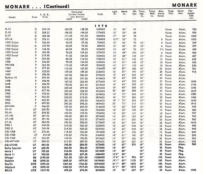 File:Monarkbb007.jpg