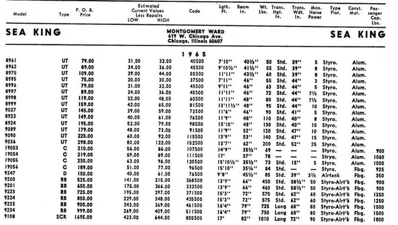 File:Seakingbb001.jpg