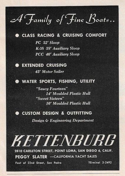 File:Kettenburga58001.jpg