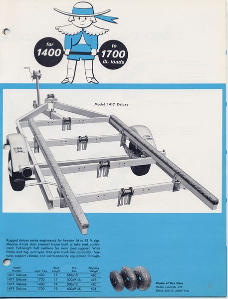 File:Littledudeb6x005.jpg