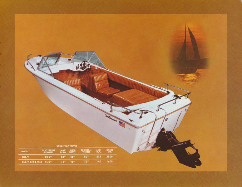 File:Tomsawyerb73007.jpg