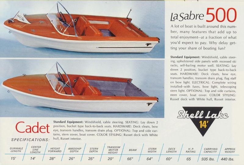File:Shelllakeb68015.jpg