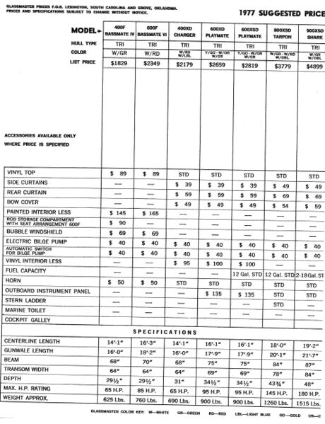 File:Glassmasterb77010.jpg
